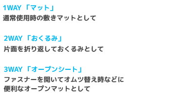 1WAY 「マット」通常使用時の敷きマットとして/2WAY 「おくるみ」片面を折り返しておくるみとして/3WAY 「オープンシート」ファスナーを開いてオムツ替え時などに
便利なオープンマットとして